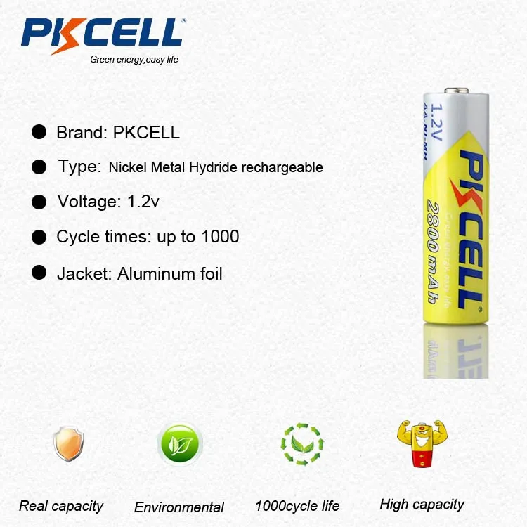 Battery Structure