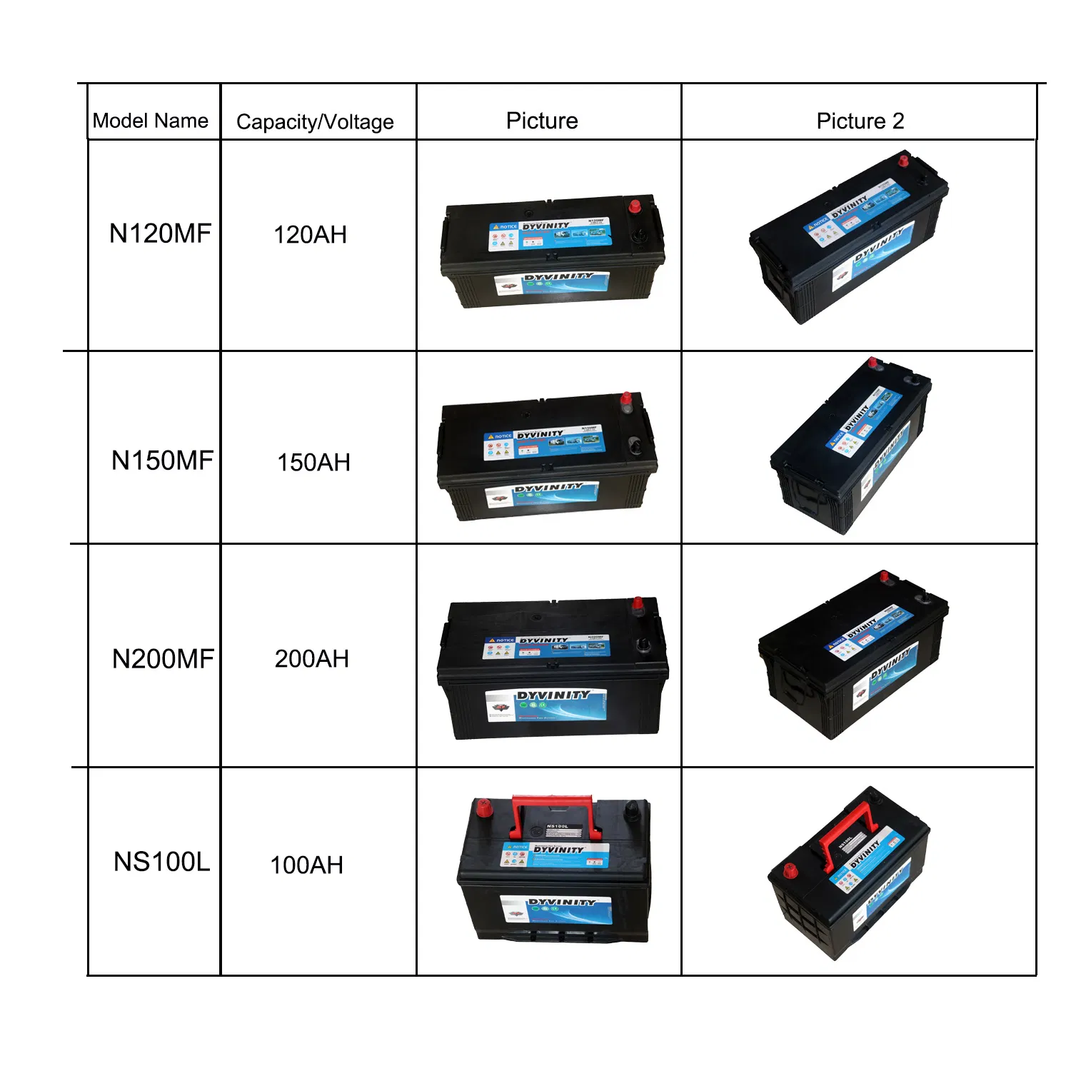 12V LiFePO4 Battery 12.8V 100ah 150ah 200ah Low Temperature Lithium Batteries