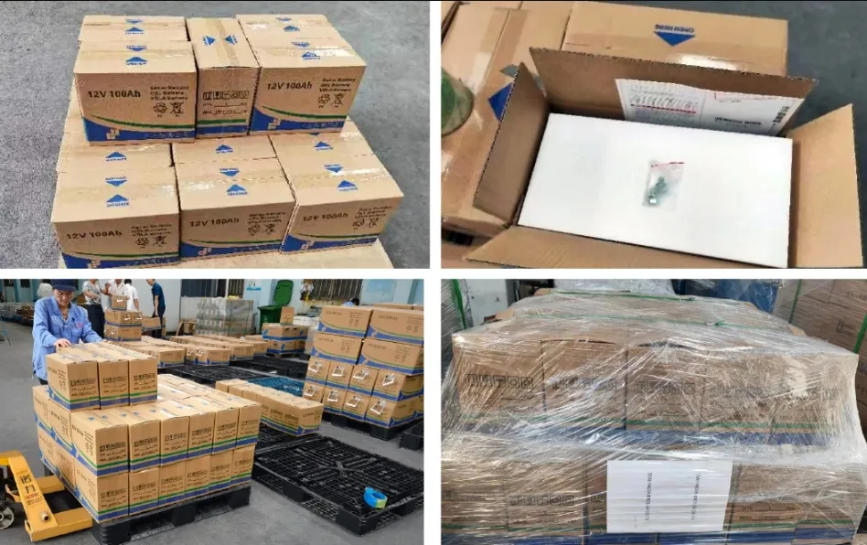 Packaging Box