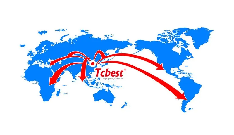Global Marketing