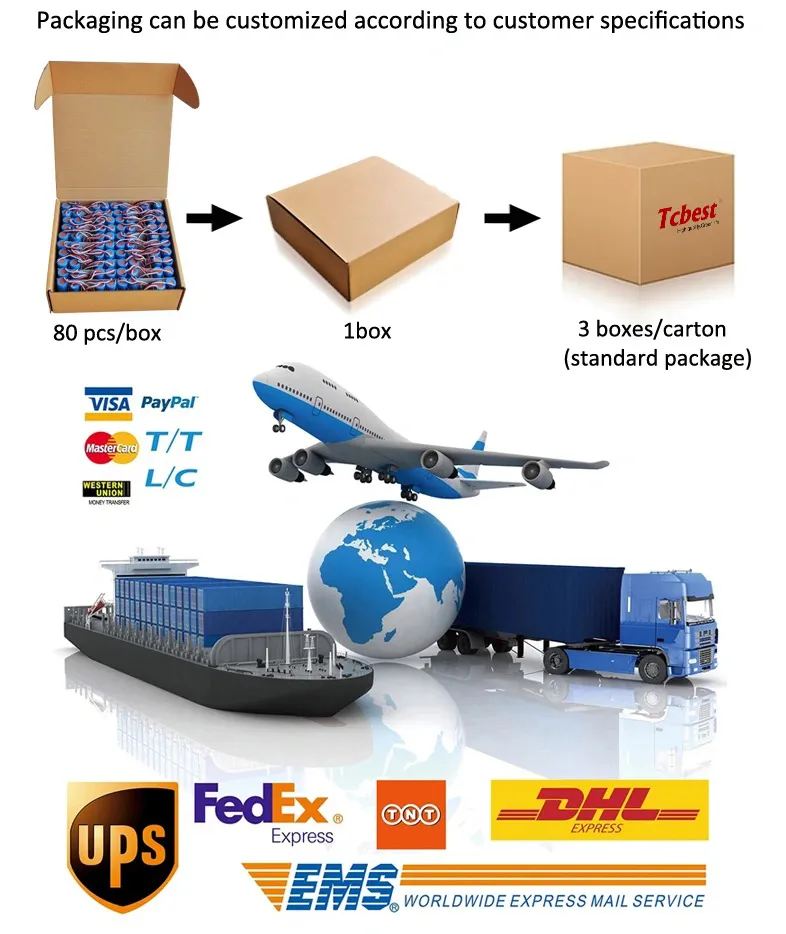 Packaging Details