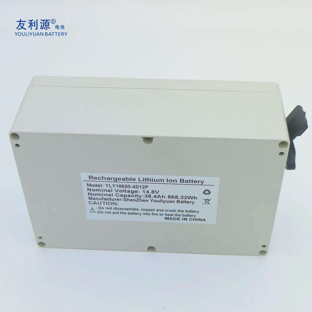 Product View 2