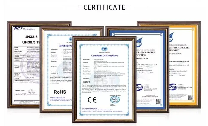 Product Certifications