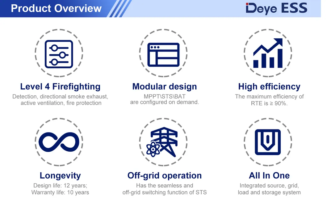 System View 2