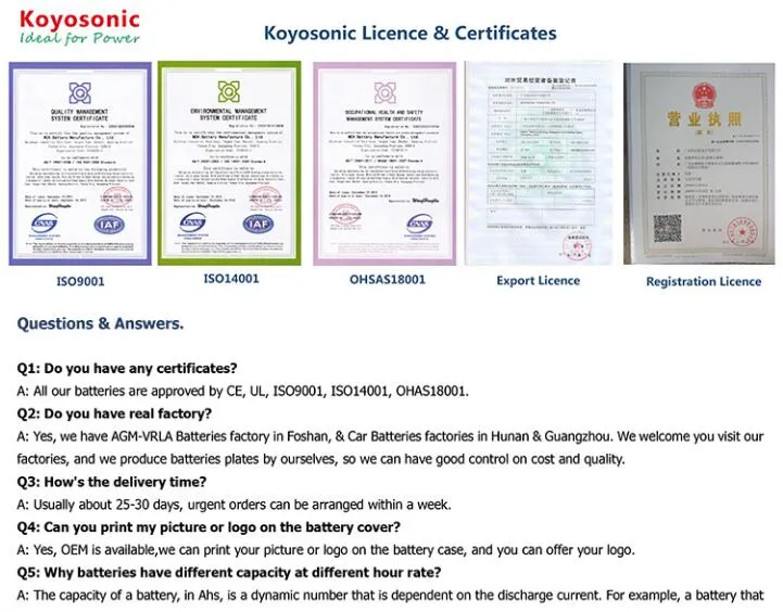 Product Certifications