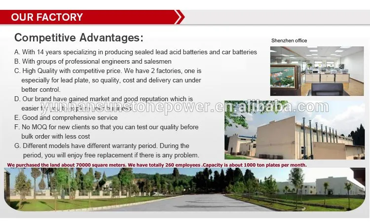 Deep Cycle Battery 2