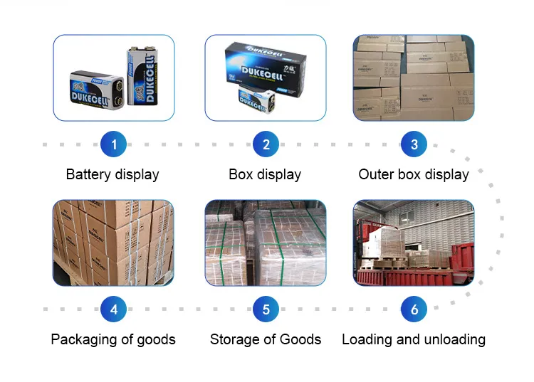Packaging