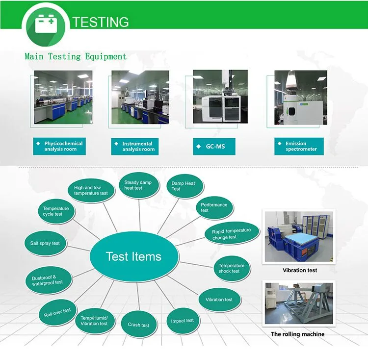 Product View 7
