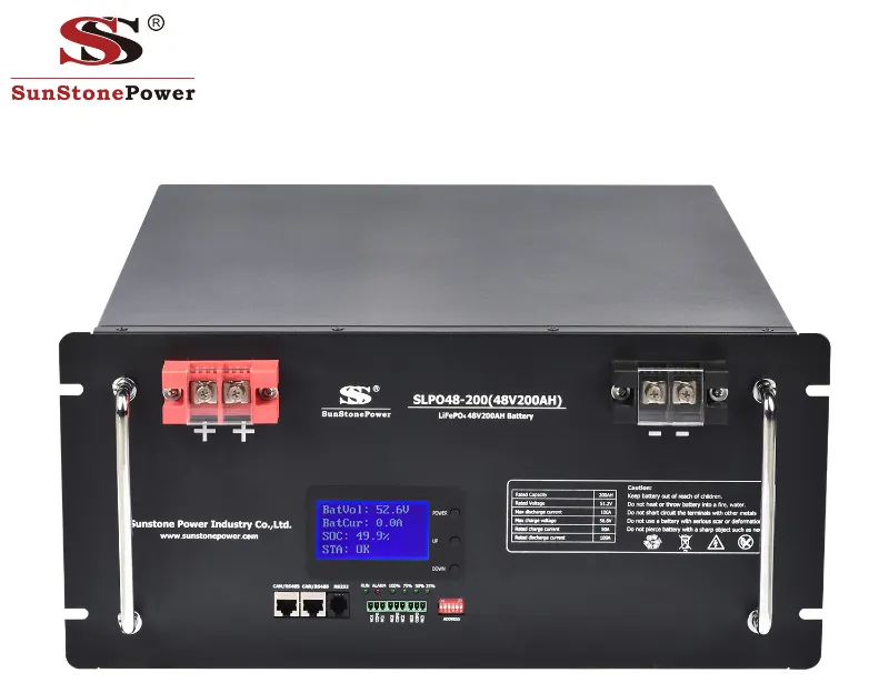 Lithium battery 1