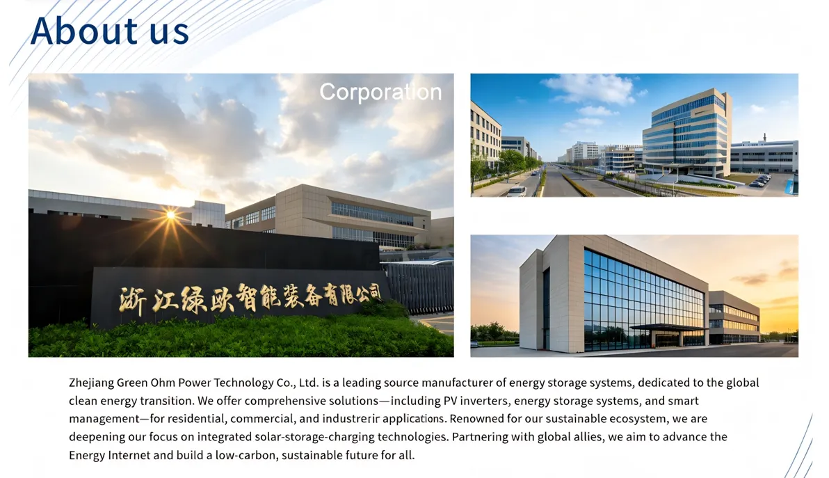 Factory Overview