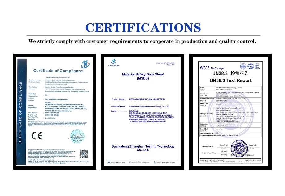 Certifications Display