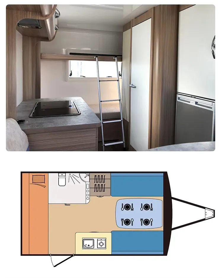 RV Exterior View