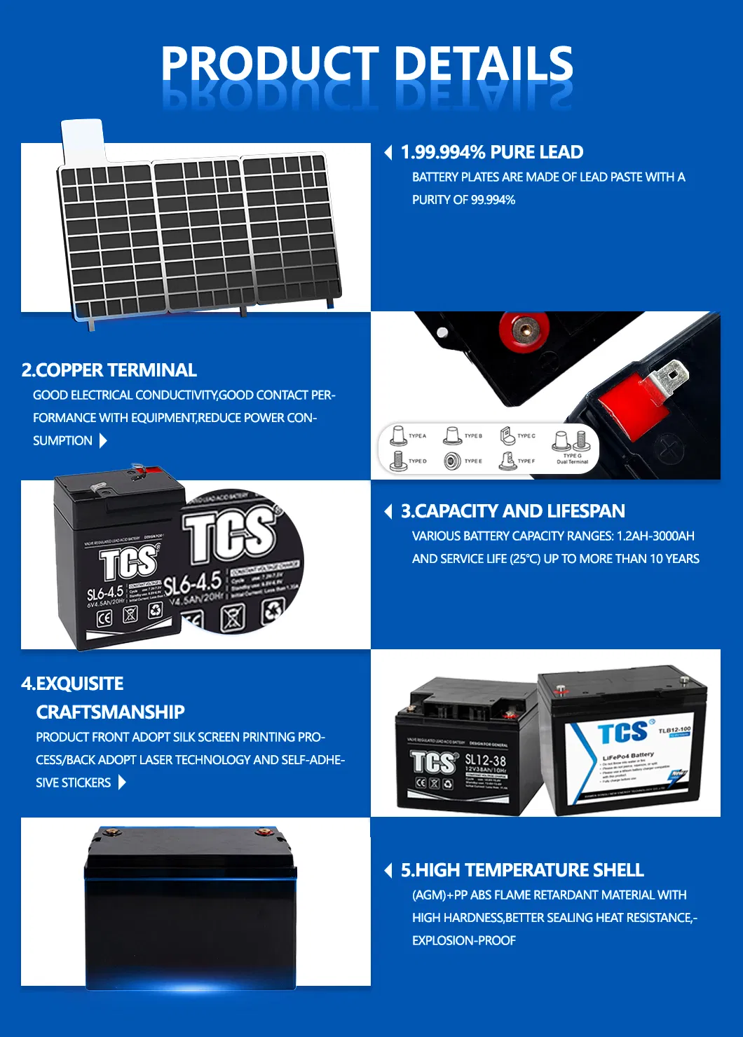 Product Details