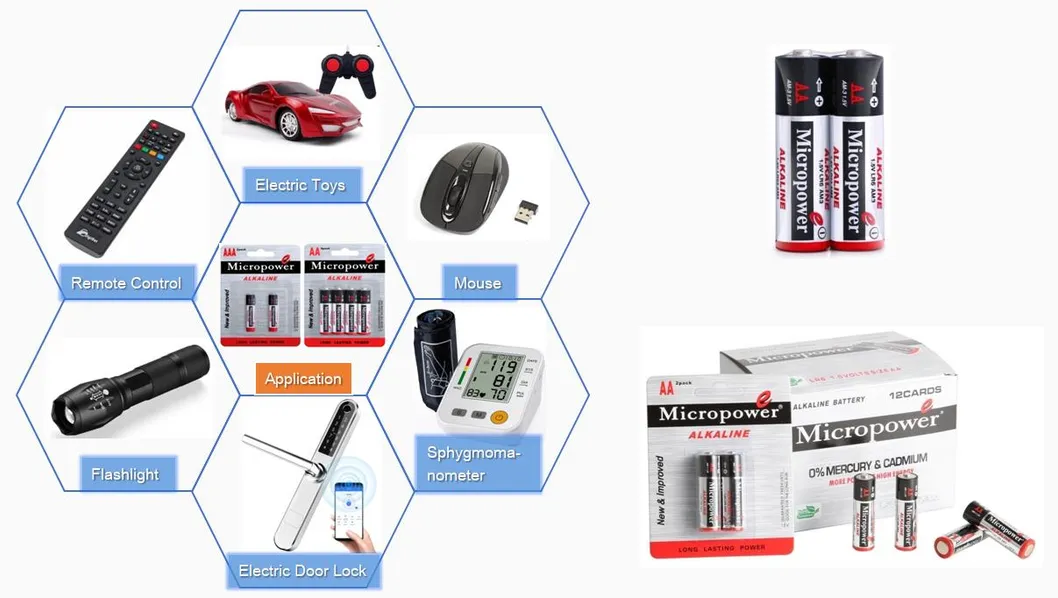 Battery Applications