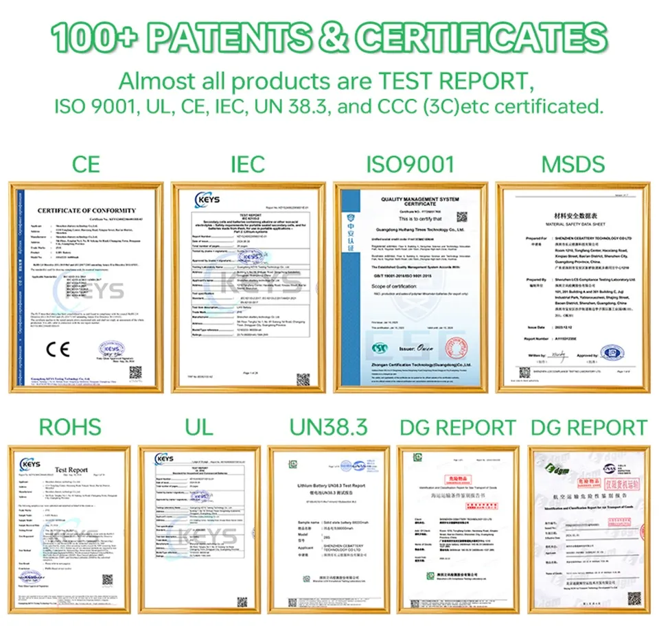 Certification 1