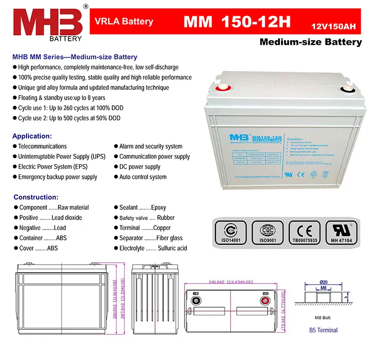 Technical Specifications