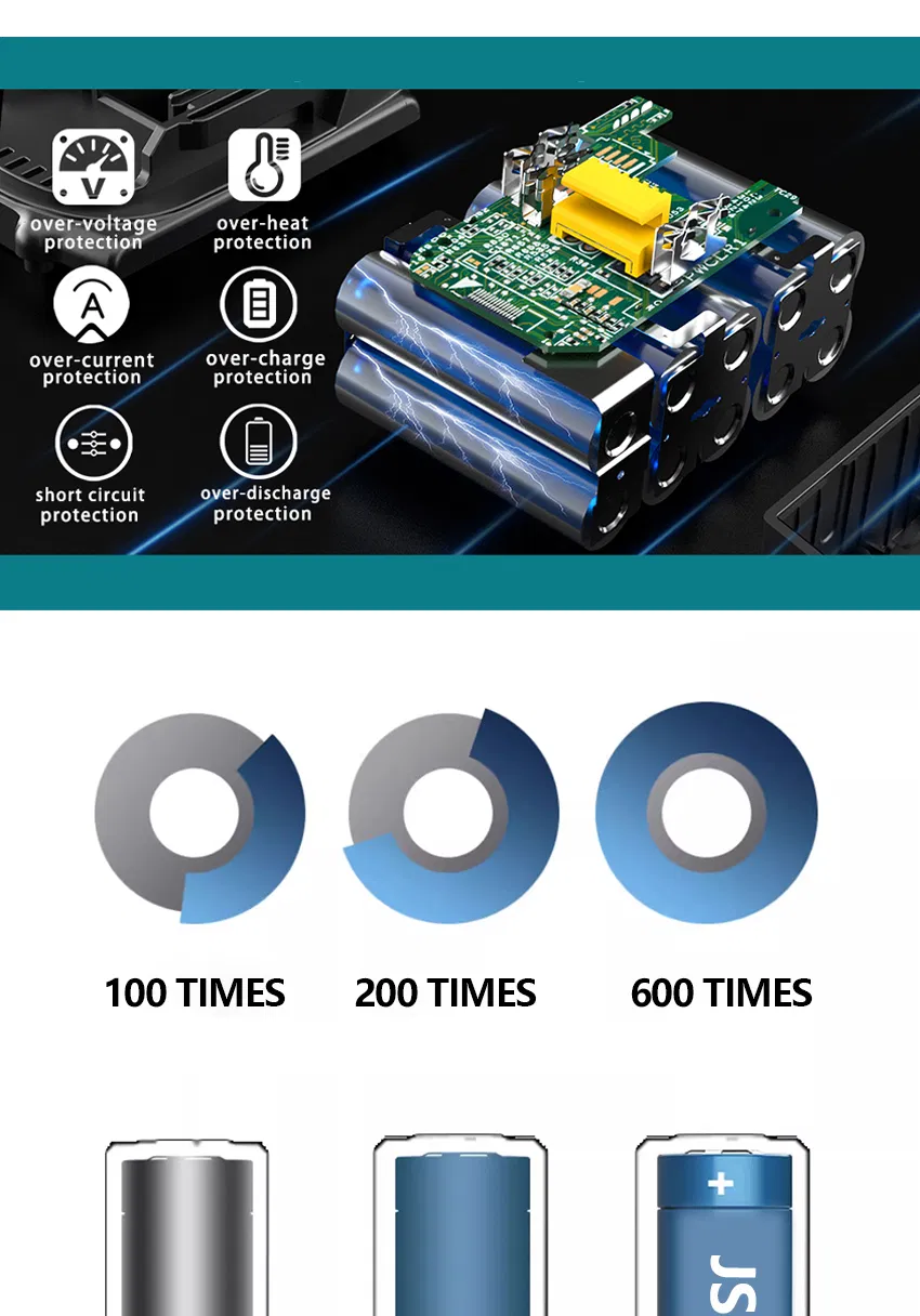 Resistant to Low Temperatures