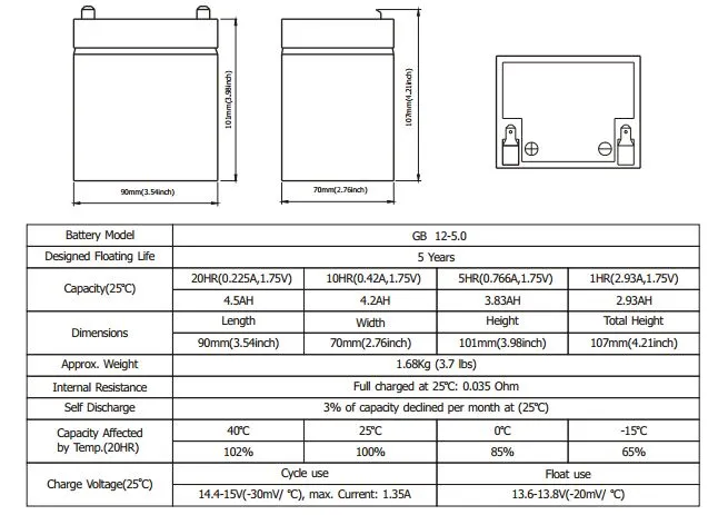 Battery Construction Diagram