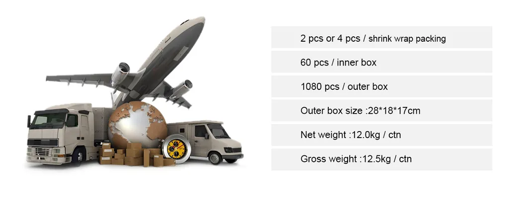 Packaging View 2