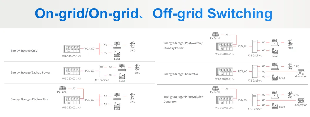 System Component 1