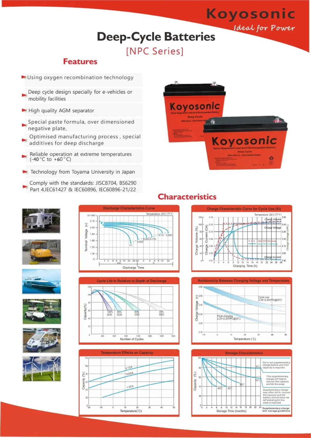 Catalogue Page 1