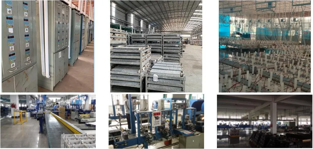 Factory View