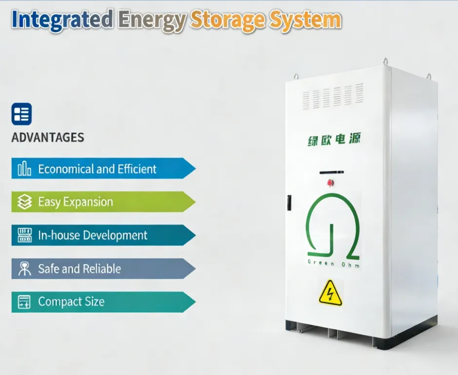 System Specification Diagram