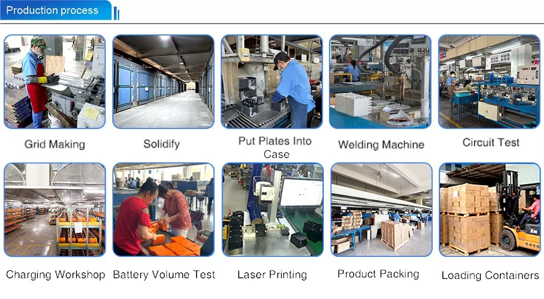 Production Process