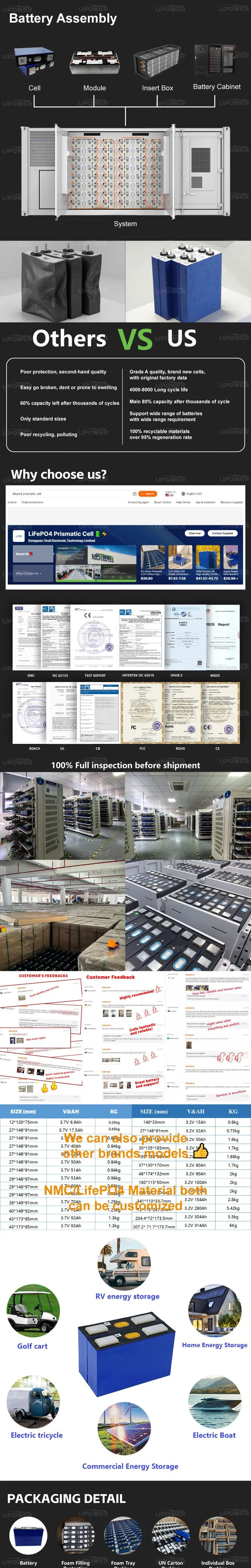 Application Scenarios