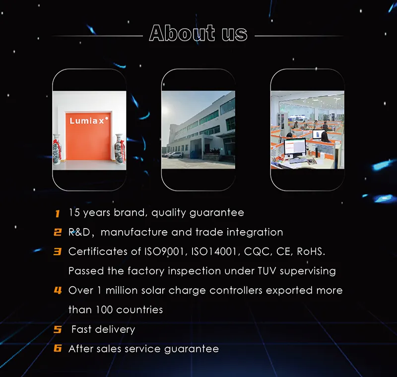 Factory Overview