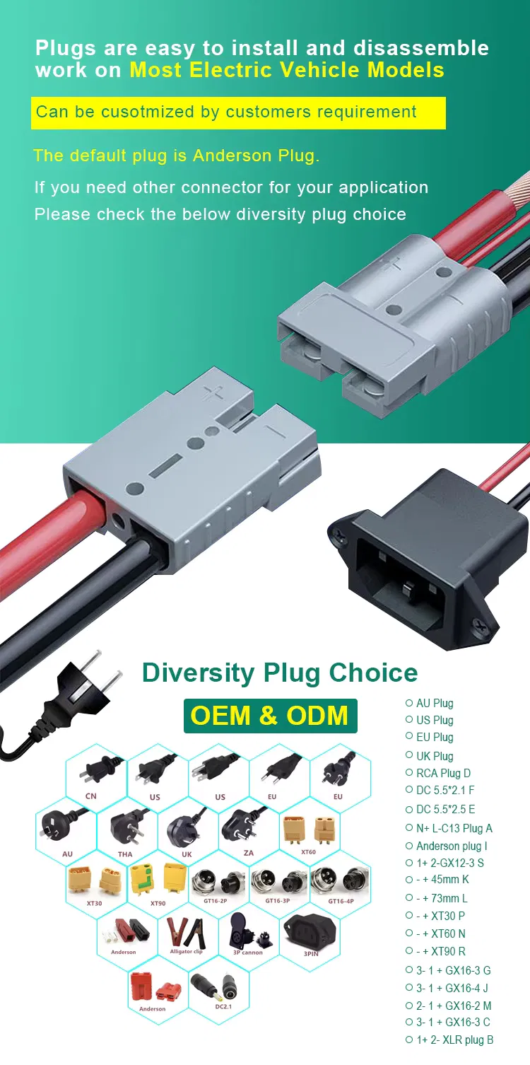Battery Pack Specifications