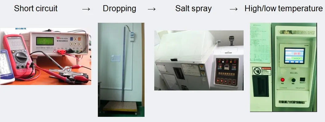 Battery Testing Process 1