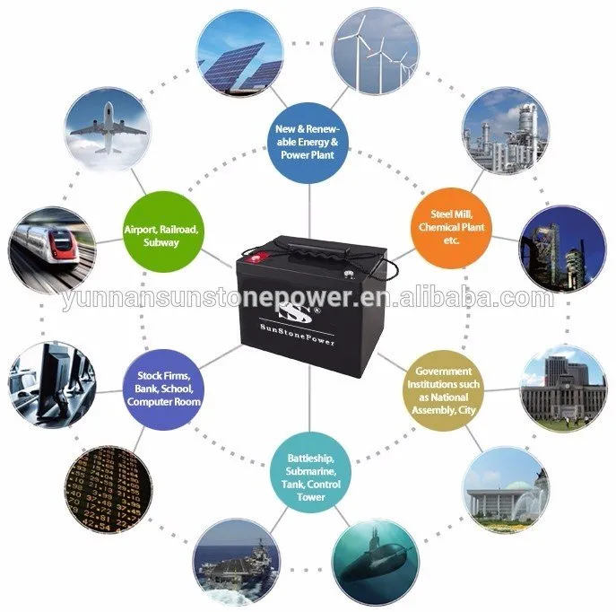 Deep Cycle Battery 1