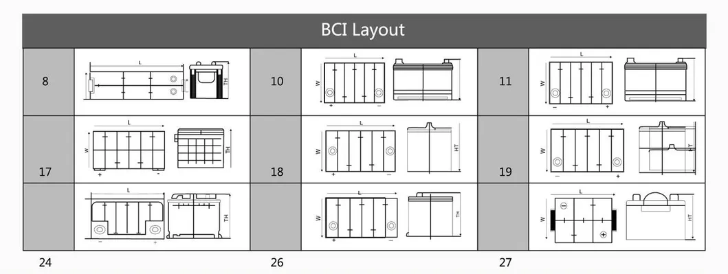Tech Info 3