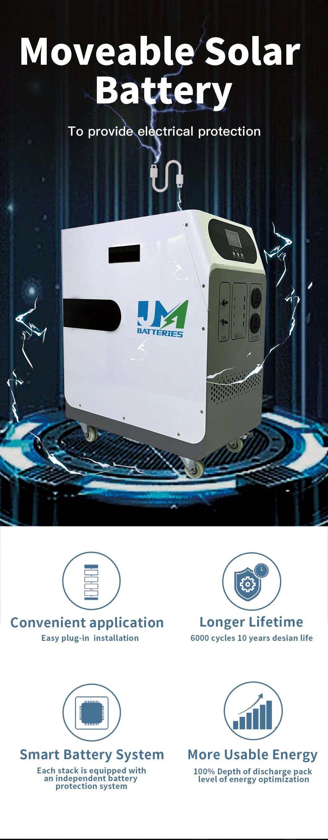 Energy Storage Battery