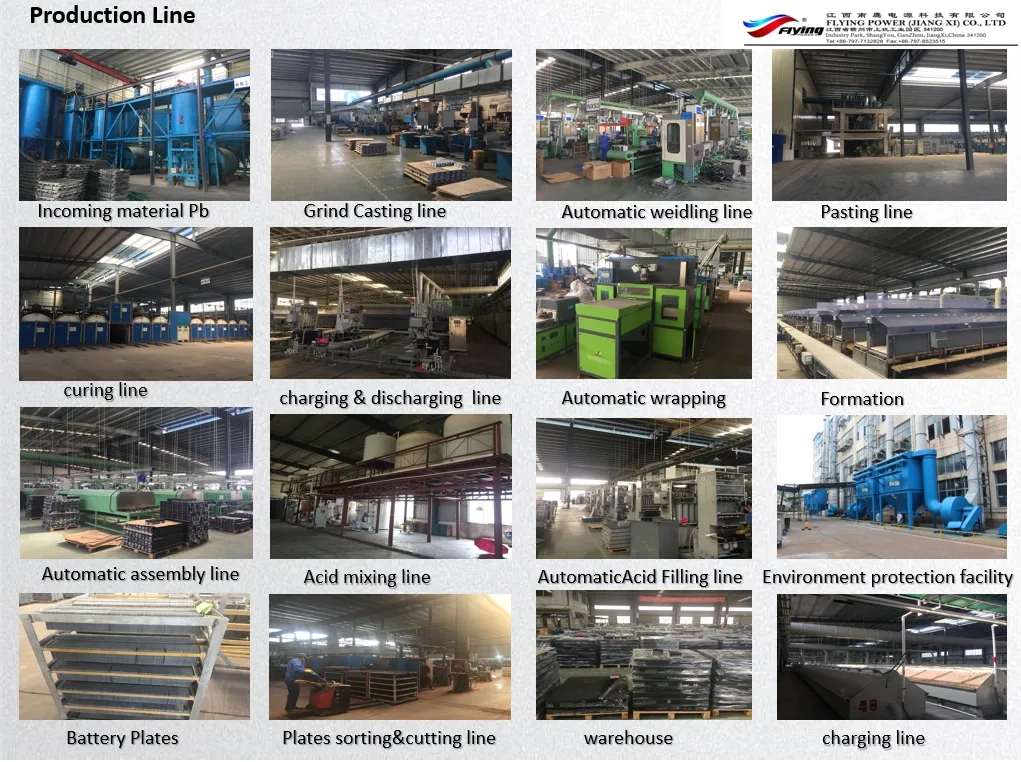 Product View 1