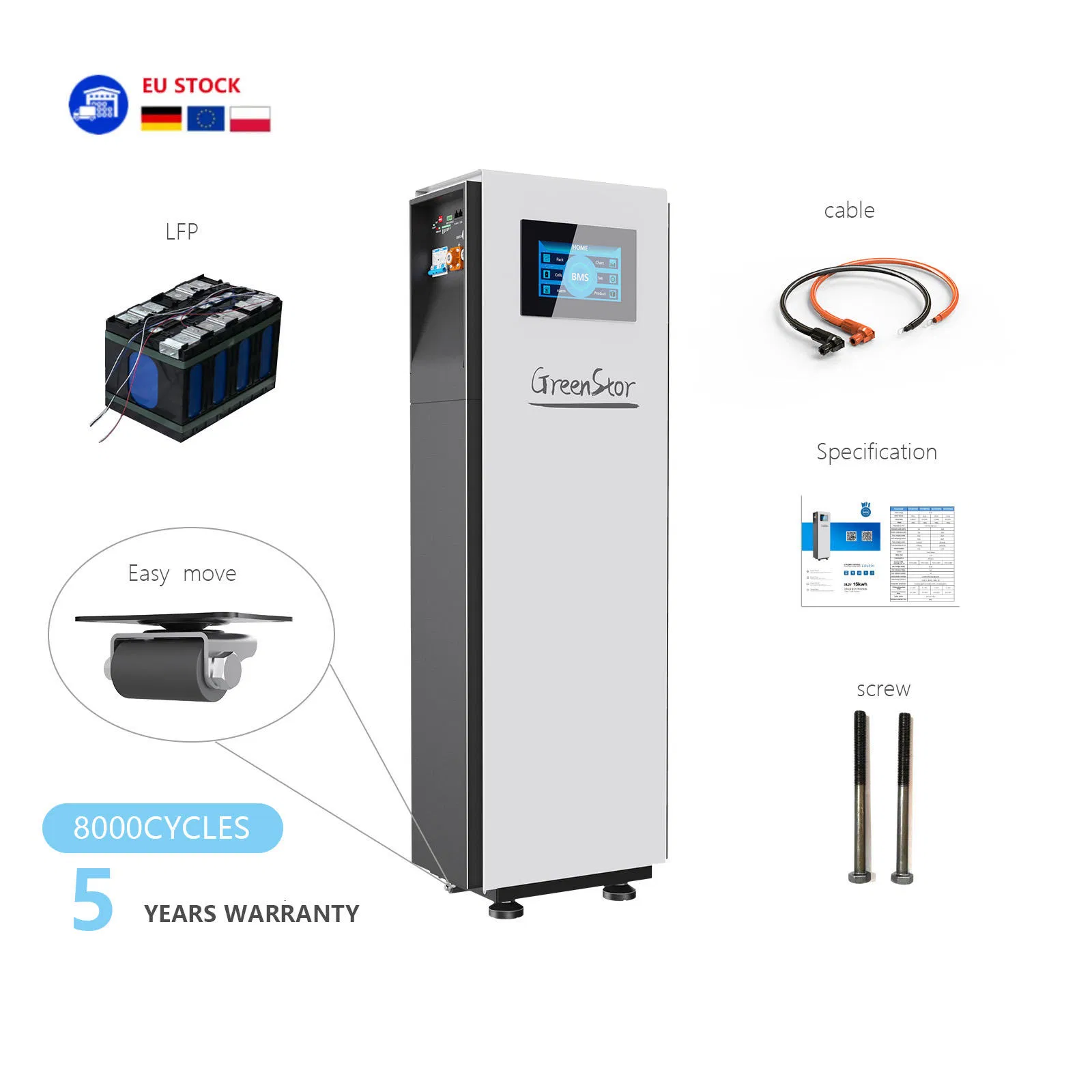51.2V 280ah LiFePO4 Lithium Ion Product Ideal for 10kw Home Solar Energy Storage Systems Offering Long 8000-Cycle Life and Built-in BMS Protection Battery