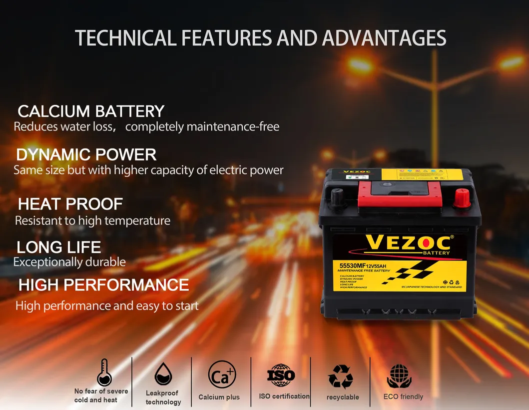 Battery Production