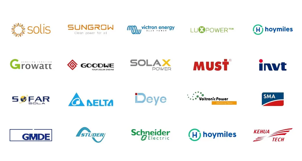 Inverter compatibility