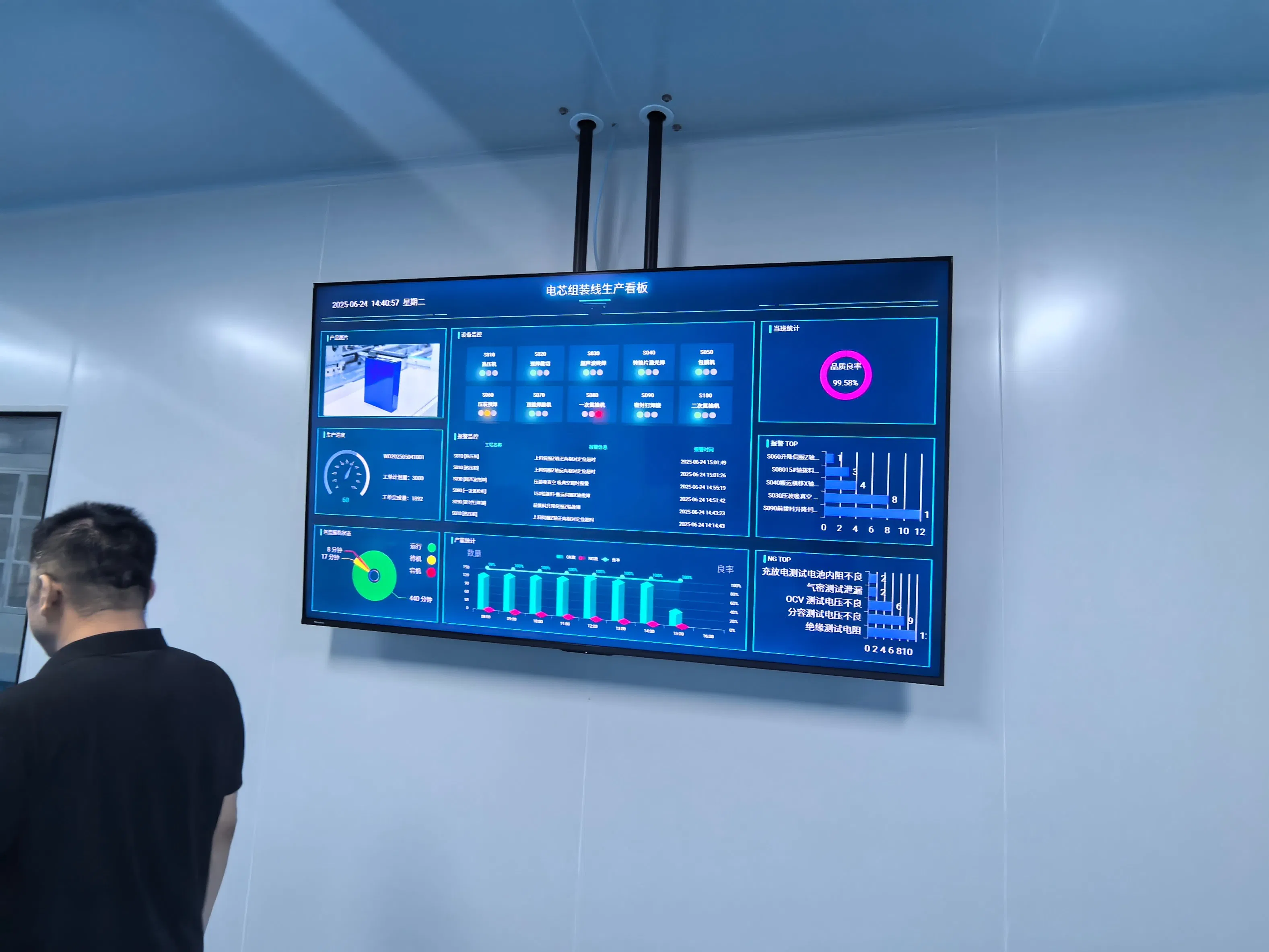 White 51.2V 100ah Lithium Battery for Home Energy Storage Portable Power Supply &amp; Solar Panel Power Generation System