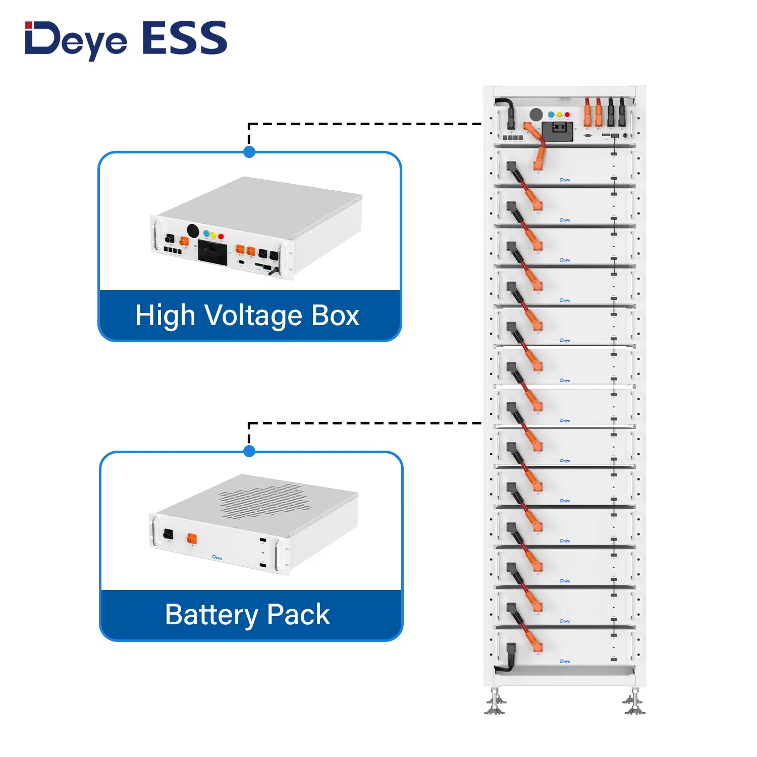 Deye Ess Bos-a 2025 New Style Best 200ah Lithium Ion LiFePO4 Solar Deep Cycle Battery Storage