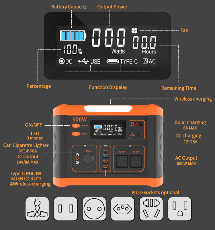 555wh Backup Lithium Battery Pack 500W Rechargeable Bank Supply for CPAP RV Home Emergency