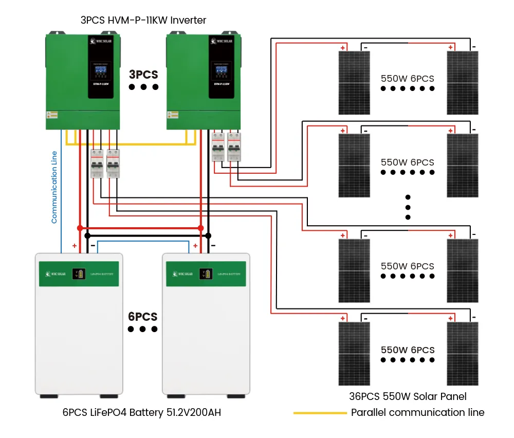 Solar System Detail 1