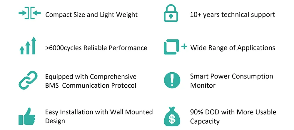 Lithium Ion Battery Hybrid Grid Home Solar Storage