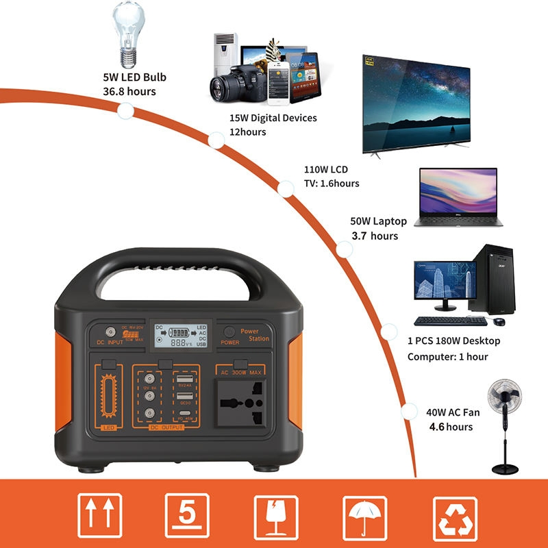 Home Storage Portable Solar Generator 180W 300W 500W 700W Lithium Battery 48V 200ah Energy Storage System
