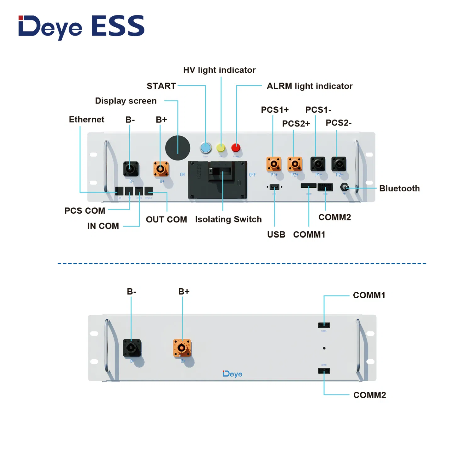 Deye Ess Bos-a 2025 New Style Best 200ah Lithium Ion LiFePO4 Solar Deep Cycle Battery Storage