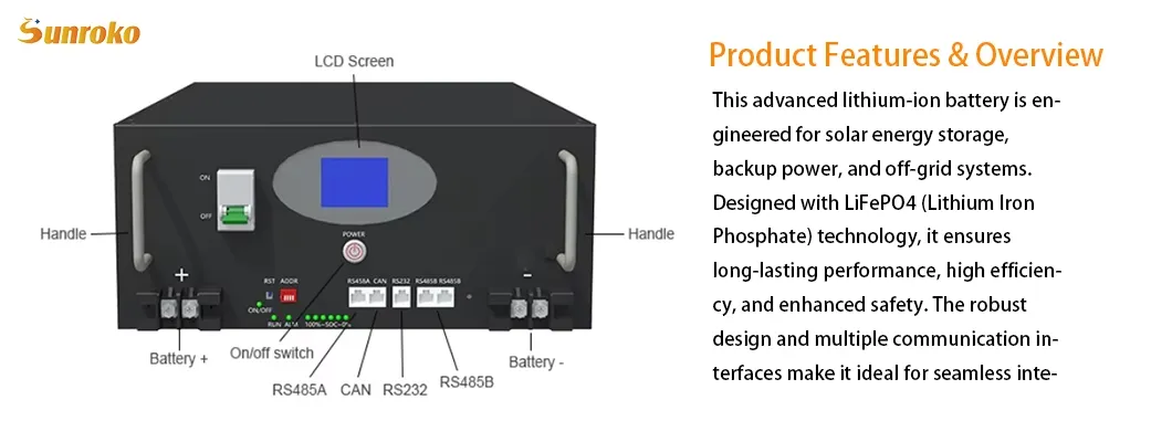 Product Parameters Overview