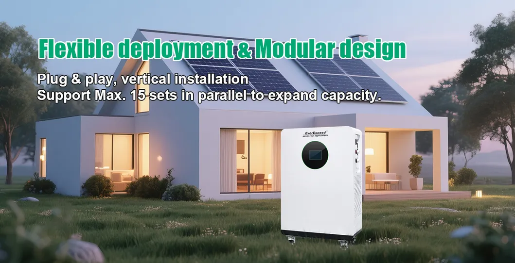 Installation Display