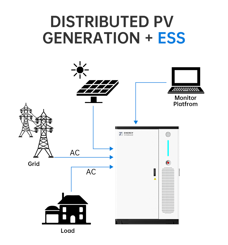 Beny LiFePO4 Battery Cabinet Commercial High Voltage Ess Lithium Iron Battery 100kwh Pack for Solar System