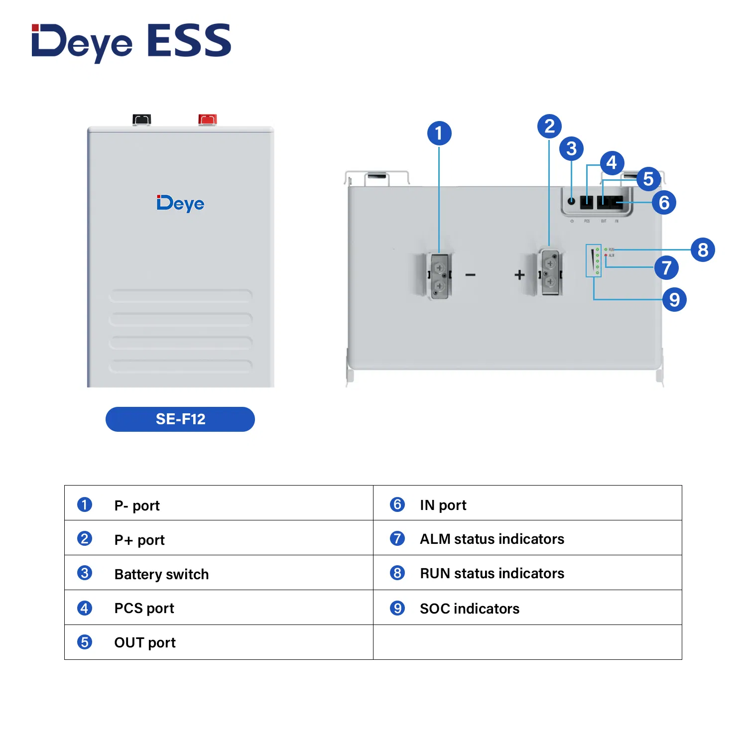 Deye Ess Se-F12 Customized Portable 11.8kwh 230ah Solar Panel Lithium Battery Storage for Home